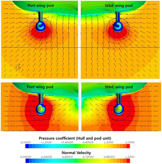 Fig. 15