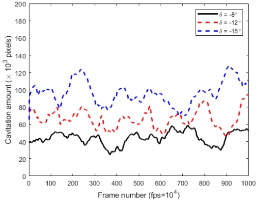 Fig. 12 Fig. 12