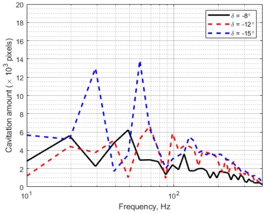 Fig. 13 Fig. 13