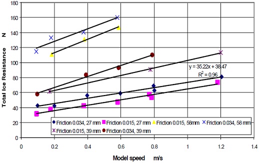 Fig. 1 Fig. 1