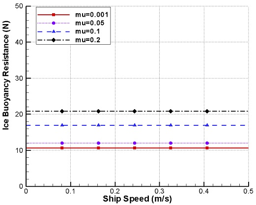 Fig. 11 Fig. 11