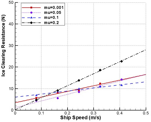 Fig. 12 Fig. 12