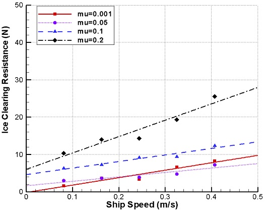 Fig. 13 Fig. 13