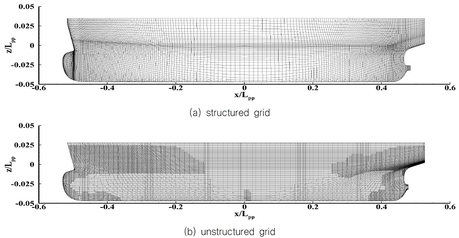 Fig. 1 Fig. 1