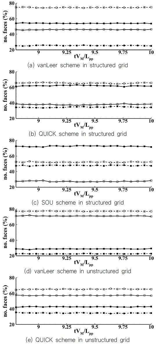 Fig. 7 Fig. 7
