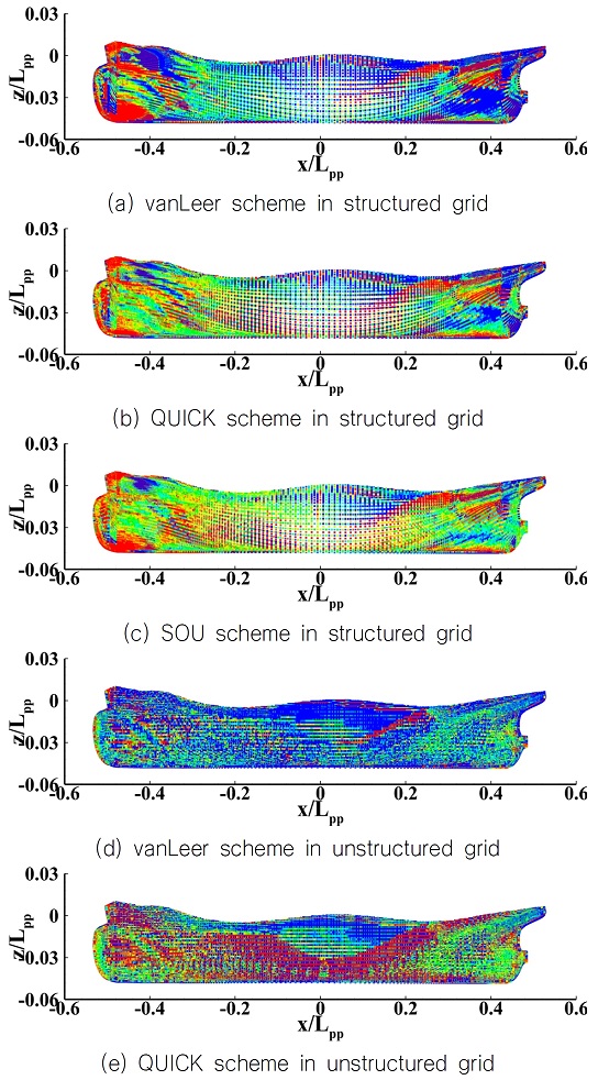 Fig. 8 Fig. 8