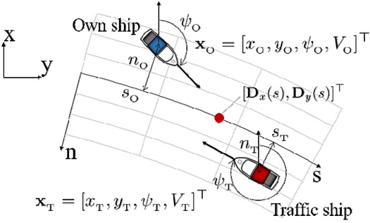 Fig. 1
