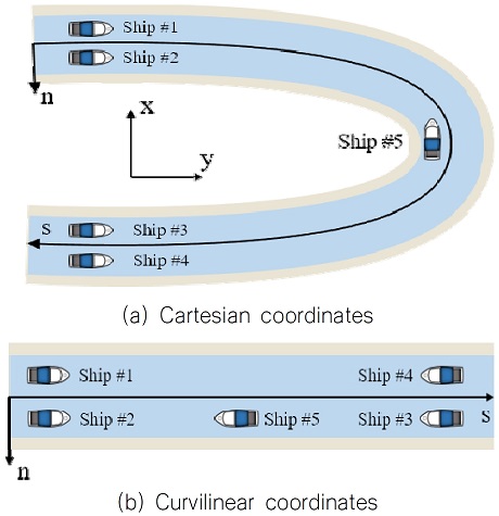 Fig. 2 Fig. 2