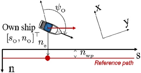 Fig. 5