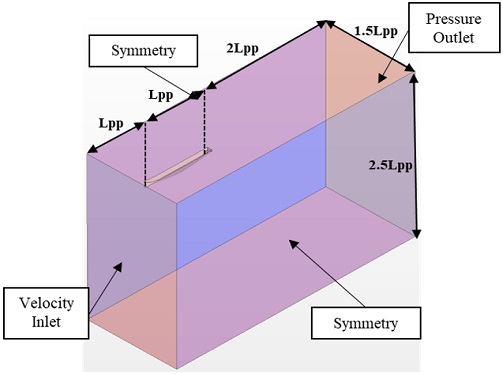 Fig. 4 Fig. 4