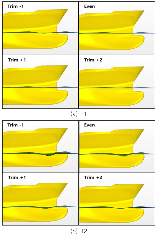 Fig. 8 Fig. 8
