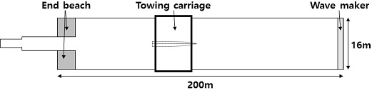Fig. 9 Fig. 9