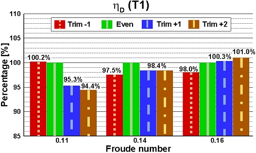 Fig. 11 Fig. 11