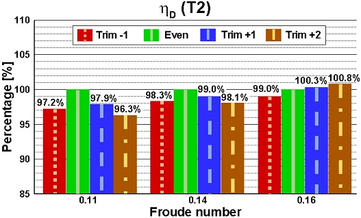 Fig. 12 Fig. 12