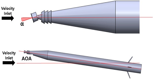 Fig. 8