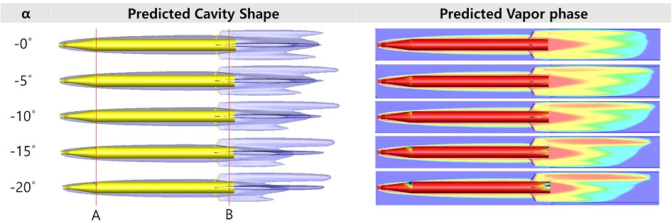 Fig. 9