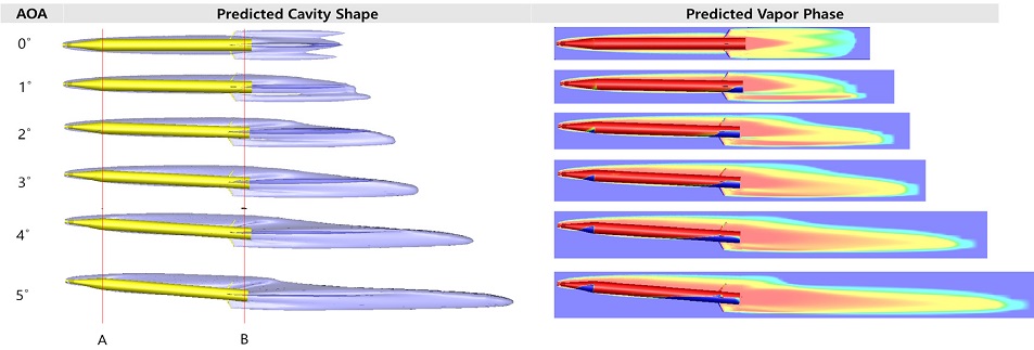 Fig. 15