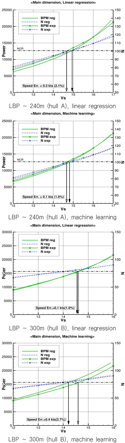 Fig. 18