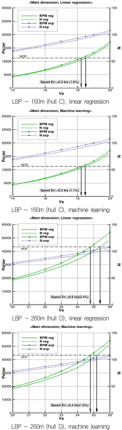 Fig. 19
