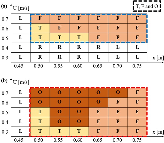 Fig. 19