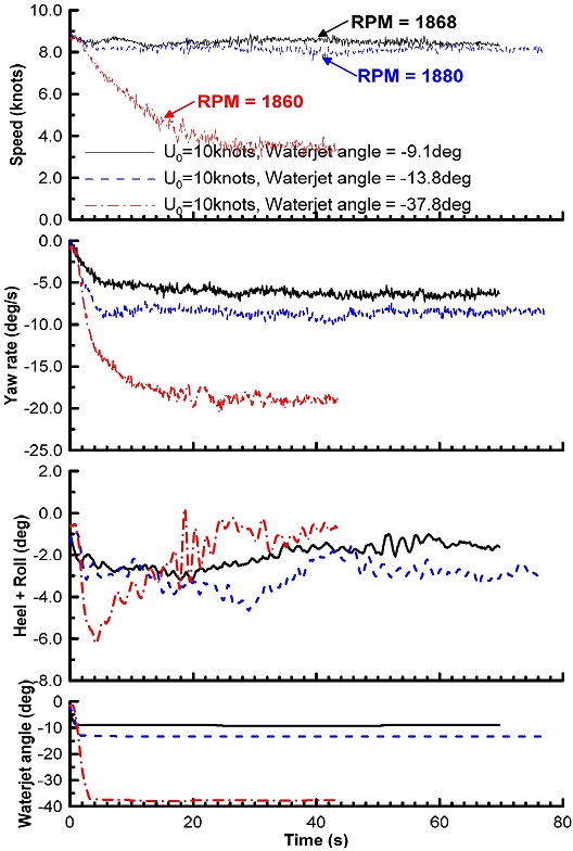 Fig. 12