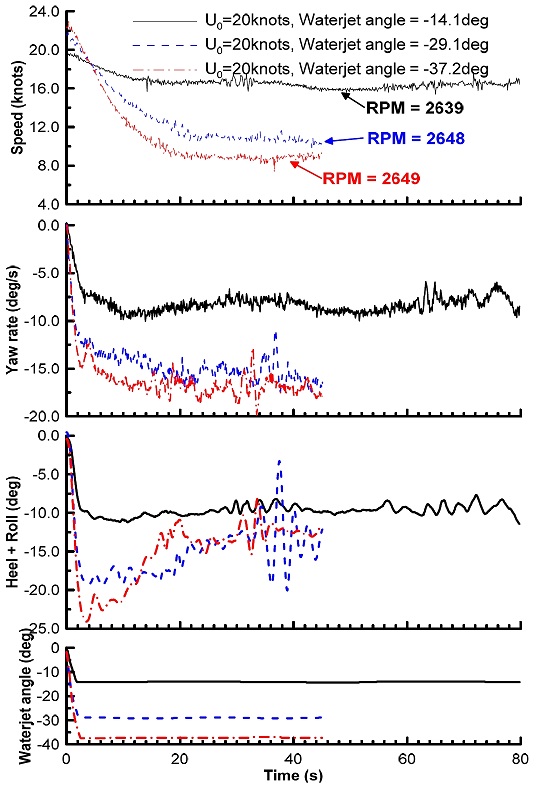 Fig. 16