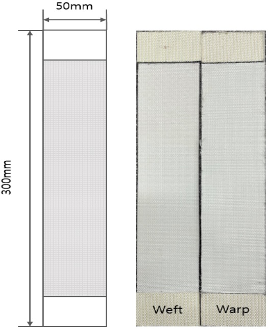 Fig. 3 Fig. 3
