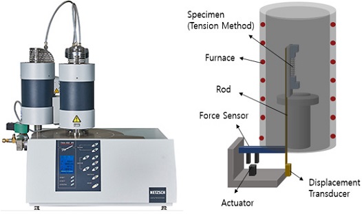 Fig. 4 Fig. 4