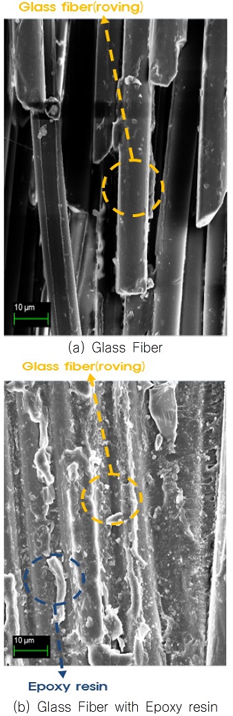 Fig. 8 Fig. 8