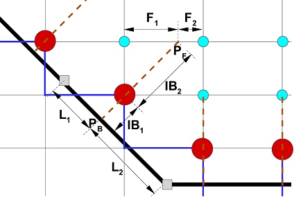 Fig. 2 Fig. 2
