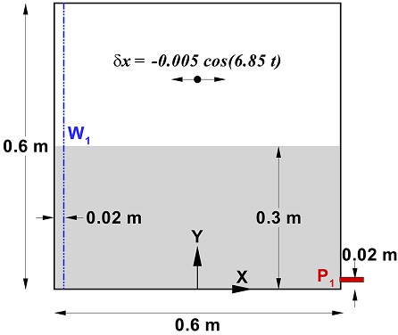 Fig. 3 Fig. 3