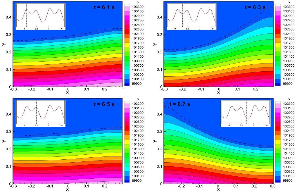 Fig. 4 Fig. 4