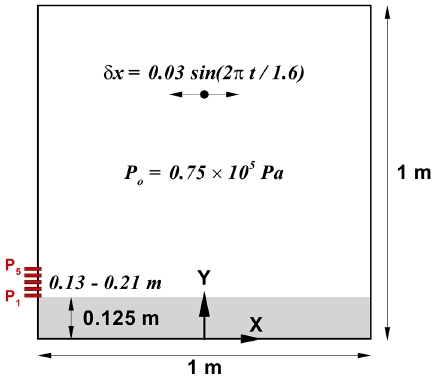 Fig. 10 Fig. 10