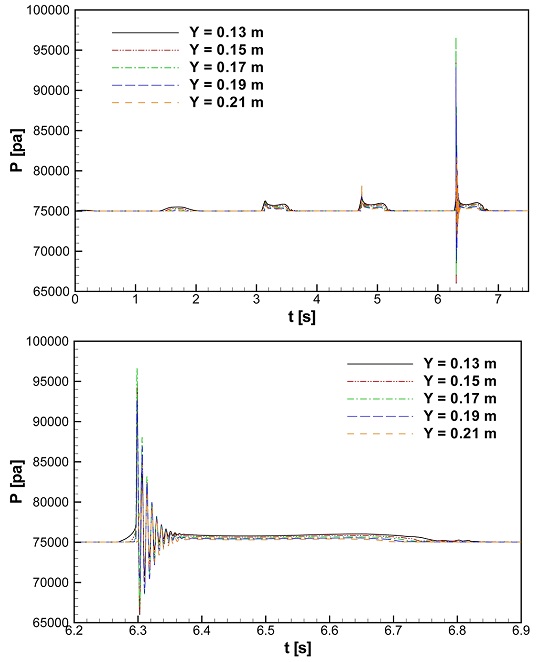 Fig. 11 Fig. 11