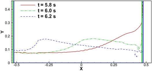 Fig. 13 Fig. 13