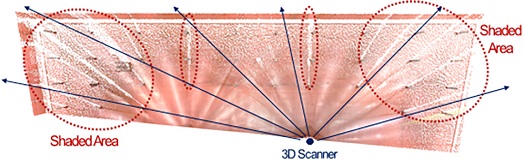 Fig. 2 Fig. 2