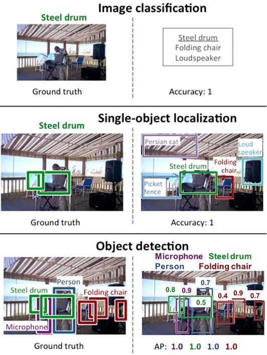 Fig. 4 Fig. 4