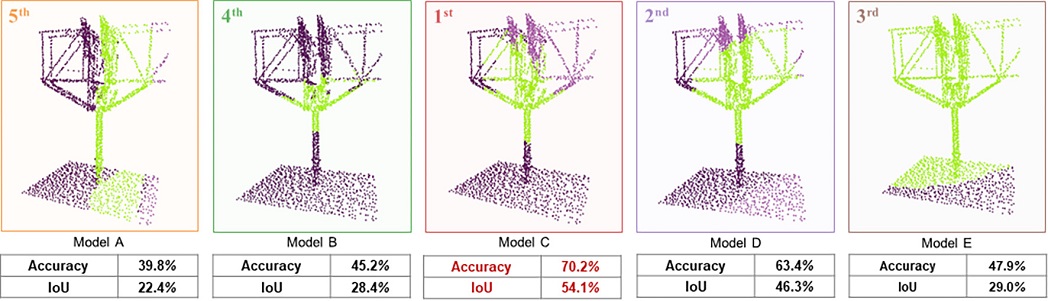 Fig. 18 Fig. 18