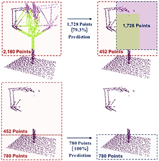 Fig. 19 Fig. 19