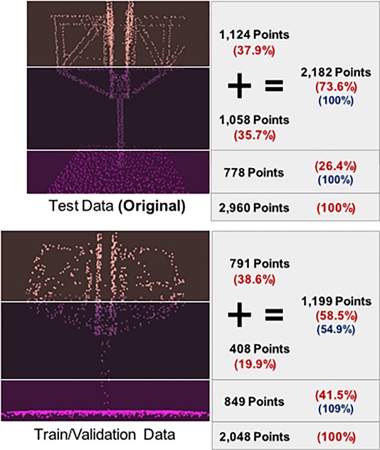 Fig. 21 Fig. 21