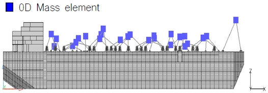Fig. 2 Fig. 2