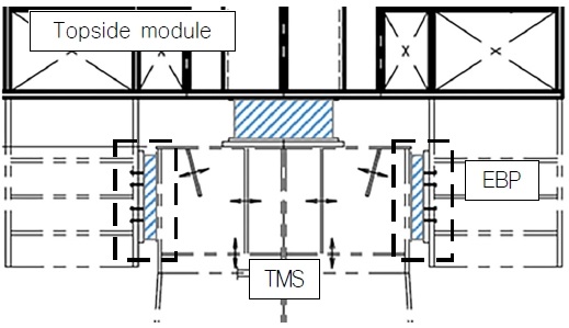 Fig. 4 Fig. 4