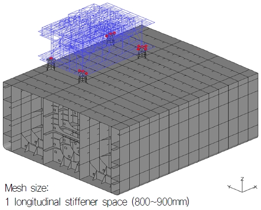Fig. 8 Fig. 8