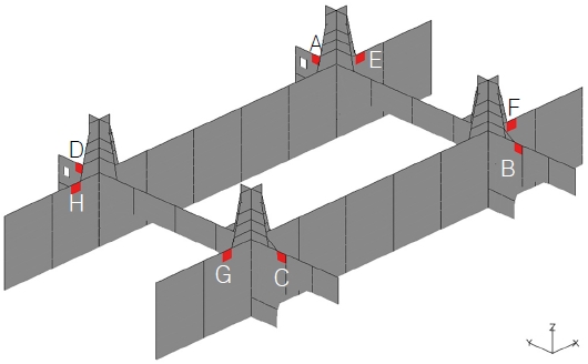 Fig. 9 Fig. 9