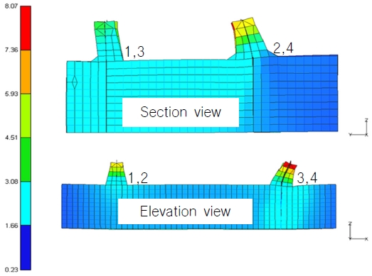 Fig. 12 Fig. 12