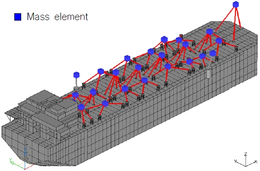 Fig. 17 Fig. 17