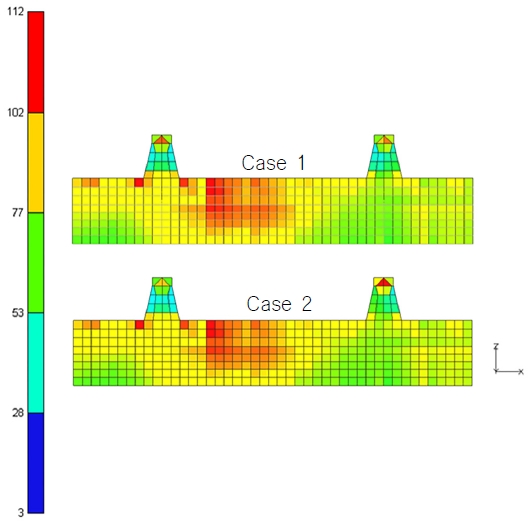 Fig. 18 Fig. 18