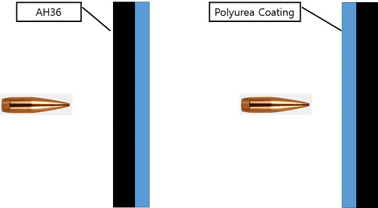 Fig. 11