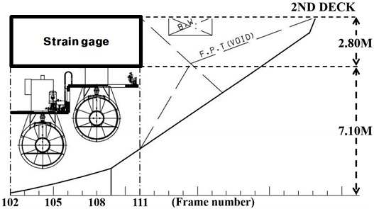 Fig. 1 Fig. 1