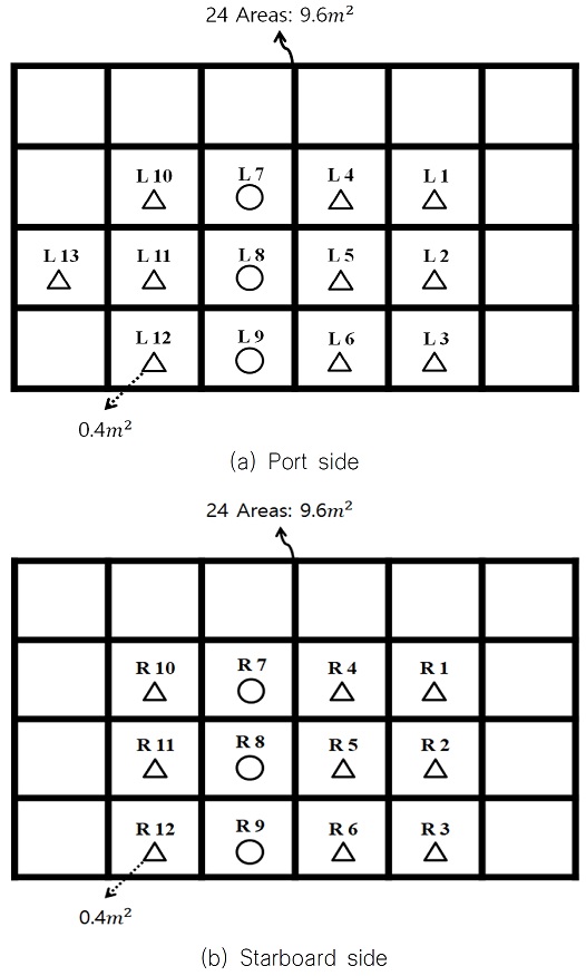 Fig. 6 Fig. 6